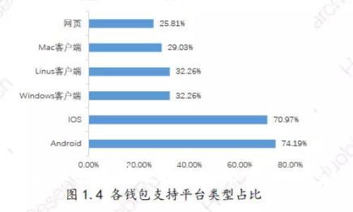 区块链技术如何有效打击网络虚拟币传销现象