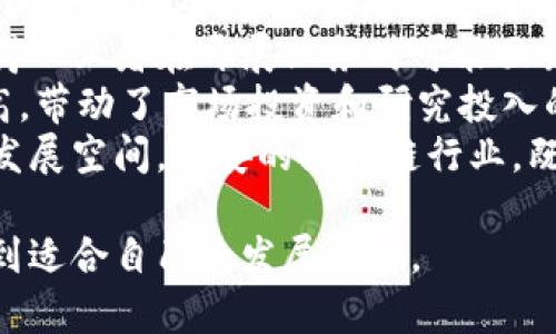 把放在$biao-ti$标签中/biao-ti西安区块链行业最新招聘动态与市场分析/biao-ti

西安区块链招聘, 区块链行业动态, 西安就业机会, 区块链人才需求/guanjianci

区块链技术作为一种颠覆性的创新，正在迅速改变各种行业的运作方式。西安作为中国西北地区的重要城市，近年来在区块链技术的发展和应用方面取得了显著进展。随着区块链企业的不断涌现，西安的区块链市场也在不断壮大，导致相关人才的需求日益增加。本文将深入探讨西安区块链行业的招聘动态、市场分析以及未来的趋势，为求职者和投资者提供有价值的信息。

区块链技术在西安的发展现状
西安在区块链技术的发展中逐步形成了良好的生态系统。随着国家对区块链技术的重视，再加上西安本地政策的支持，越来越多的创业公司和研发单位开始涉足区块链领域。这些公司涉及到多个行业，包括金融、医疗、供应链管理以及公共服务等，形成了多元化的发展格局。
近年来，西安举办了多场区块链技术大会和交流活动，这些活动不仅推动了本地企业之间的技术交流，也吸引了许多外地优秀企业前来投资设立分支机构。随着行业的发展，西安的区块链人才需求也不断攀升，尤其是在研发、运营及市场等方面的人才。

西安区块链行业招聘的现状
随着区块链行业的快速发展，西安的招聘市场也随之变得活跃。根据最新的数据反馈，目前西安的区块链公司招聘岗位主要集中在技术研发、项目管理、产品设计和市场推广等领域。在技术研发方面，求职者需要具备扎实的编程技能及区块链知识，熟悉以太坊、比特币等主流公链是基本要求。
此外，项目管理方面的岗位也在增加，这些岗位通常要求有较强的沟通能力和项目管理经验，能够在多方利益相关者之间进行协调。而在市场推广和产品设计方面，求职者则需要具备一定的市场洞察能力和创新意识。

招聘信息的获取渠道
想要获取西安区块链行业的招聘信息，可以通过多个渠道：
ul
    li招聘网站：各大招聘网站如智联招聘、拉钩网、猎云网等均设有专业的区块链招聘板块，求职者可以根据自身需求进行筛选。/li
    li行业论坛和专业社区：如区块链猫、链闻等专业的网站和论坛，不仅有最新的招聘信息，还有行业分析和企业动态。/li
    li社交媒体：许多公司会在微信、QQ等社交平台上发布招聘信息，关注相关的公司公众号和微信群，也可获取及时的招聘动态。/li
    li猎头公司：随着人才市场的专业化，许多猎头公司也开始关注区块链领域，求职者可以通过这些专业的招聘服务获得更多机会。/li
/ul

西安区块链人才需求分析
西安的区块链人才需求正在呈现出多元化的趋势。根据行业分析，目前技术研发占比最大，其次是市场推广和运营管理。随着区块链技术的不断成熟，企业对技术人才的要求也在提高，除了基础的编程能力外，深厚的算法和数据分析能力也是吸引公司的重要因素。
此外，西安的许多传统企业也开始尝试将区块链技术应用到自己的业务中，因此，这些企业对人员的需求将逐渐增加。求职者可以结合自身的背景，向这些传统行业转型中的企业进行表达，尤其是在项目管理、产品设计等岗位上，结合区块链知识的复合型人才将更受青睐。

西安区块链行业的未来发展趋势
随着监管政策的逐步完善及市场需求的不断增加，西安的区块链行业未来将迎来更多的发展机遇。预计在接下来的几年里，区块链行业将会吸引更多的投资者和创业者，尤其是在金融、物流、教育等领域的应用会越来越广泛。此外，随着技术的不断进步，区块链的安全性、可扩展性等技术问题将逐步解决，从而推动行业的发展。
根据行业协会的预测，西安区块链行业的年增长率预计将达到20%，而这将直接促进对相关专业人才的需求加大。因此，积极参与相关培训和学习将极大提高求职者在就业市场的竞争力。

西安区块链人才的素质要求
对于想要进入西安区块链行业的求职者来说，除了熟练掌握技术外，还需要具备一定的综合素质。其中，团队合作能力、创新能力以及学习能力是非常重要的。区块链行业是一个技术更新迅速的行业，求职者必须保持足够的学习热情，以适应行业的发展变化。
此外，由于区块链项目往往需要涉及到不同领域的知识，良好的沟通能力和项目管理能力也极为重要。在这个快速变化的市场中，能够跨界合作及灵活应对不同情况的复合型人才将更具优势。

求职者如何提升自身竞争力
在区块链行业日益竞争的背景下，求职者需要不断提升自身的综合素质。首先，可以通过参加专业的培训课程或相关的机器学习、数据分析、程序设计等启蒙课程，来补充自身的知识体系。同时，要保持学习的热情，关注区块链行业的最新动态与技术。
其次，可以参与开源项目或社区，为自己的简历增添亮点。通过实战经验提升自己的实际能力，有助于在求职中脱颖而出。此外，利用社交媒体建立良好的人脉关系，找寻行业内的导师或合作伙伴，将会极大提高自身的职场竞争力。

结论
随着西安区块链行业的逐渐壮大，相关的人才需求也在不断上升。求职者在这个充满机遇的行业中，应当积极关注市场动态，提升自身的综合素质与专业能力。通过合理的渠道获取招聘信息，并制定切实可行的求职策略，相信未来定会有更多优质的就业机会等待着每一位努力的求职者。

可能相关问题
ul
    li西安的区块链行业有哪些知名企业？/li
    li如何在西安找到合适的区块链工作机会？/li
    li西安区块链行业的薪资情况如何？/li
    li区块链岗位的工作内容与间隔是什么？/li
    li如何准备区块链面试？/li
    li西安区块链行业的挑战和机遇是什么？/li
/ul 

!-- 下面开始详细回答每个问题，确保每个问题有不小于550字的介绍 --

西安的区块链行业有哪些知名企业？
西安作为一个技术和文化交融的城市，近年来在区块链行业涌现出一批知名企业。这些企业在各自的领域中占据了一席之地，吸引了大量高端人才和投资资源。以下是几个在西安比较有影响力的区块链企业。
首先，西安链信科技有限公司是一家致力于区块链技术应用的企业，专注于医疗、教育、金融等多个领域。该公司以“链信”为核心产品，通过区块链技术提升数据的安全性和透明度，深受市场欢迎。
其次，西安敏建科技有限公司专注于资产上链及金融服务，这家公司正利用区块链解决传统融资中的信任问题，通过智能合约让融资流程更加高效。敏建科技的业务拓展迅速，已在多地设立分支机构。
另外，西安的一些高校和研究机构也在积极参与区块链技术的研究开发，像西安电子科技大学成立了区块链研究中心，集聚了一批科研人员和创新团队，推动了地方区块链技术的发展。
除了这些企业，西安的区块链商业生态也在渐渐成熟，许多初创公司纷纷涌现，均在为西安的区块链行业注入新的活力。在这样的行业环境中，求职者可以选择进入这些知名公司，或是尝试加入初创团队，参与到更具挑战性的项目中。

如何在西安找到合适的区块链工作机会？
在西安寻找合适的区块链工作机会，首先需要明确自己的职业方向和发展目标。不同的岗位对求职者的要求各不相同，例如技术岗需要较强的编程能力，而市场岗则需要较好的商务沟通能力。因此，首先要明确自身定位，从而进行目标岗位的搜索。
其次，利用各大招聘平台是获取招聘信息的重要途径。智联招聘、猎云网、拉钩网等专业的招聘网站均设有区块链招聘板块，求职者可以根据关键词搜索、地区筛选、薪资要求等条件来找到适合自己的工作。同时，定期查看更新，关注最新的招聘信息也很关键。
第三，参与各类行业会议及技术沙龙也是一个不错的方式。通过这些活动，求职者能够结识行业内的专家和企业负责人，拓宽人脉网络，这对获取招聘信息及行业动态非常有帮助。
最后，求职者可以选择联系猎头公司。许多猎头公司专注于区块链领域，能够帮助求职者更快地找到合适的岗位。通过这些专业的渠道，求职者将会更顺利地进入西安的区块链行业。

西安区块链行业的薪资情况如何？
区块链行业的薪资水平通常与职位、经验、技能水平、企业规模等因素密切相关。在西安，随着区块链技术的普及与应用，薪资水平也相应有所提升。
根据行业的普遍数据，区块链技术岗位的薪资水平相对较高。初级程序员的起薪一般在8000-12000元左右，随着经验的积累，薪资水平逐渐提升；而中高级岗位，如区块链架构师、技术主管等，年薪可达到20万至40万元，甚至更高。
相比其他行业，区块链岗位的薪资增幅较快，且由于市场对技术人才的需求大于供给，有望在未来持续上升。此外，随着企业规模的扩大及市场竞争的加剧，许多公司在薪资之外也会提供股票期权、年终奖金等奖励，以吸引和留住人才。
需要注意的是，不同公司对同一职位的薪资水平会有所不同，求职者在比较薪资时需考虑公司的行业地位及发展前景，而不仅仅是薪资数字本身。

区块链岗位的工作内容与间隔是什么？
区块链岗位的工作内容因职位类型而异，通常可以分为技术岗位、市场岗位、运营岗位等。对于技术岗而言，工作内容主要包括：开发智能合约、设计系统架构和进行技术调试等。技术人员需要对区块链原理有深入的理解，同时要具备代码开发能力，掌握如Solidity、Go等编程语言。
市场岗位的工作内容包括与客户沟通，分析市场需求，制定市场推广策略等。市场人员需要具备较强的市场洞察能力和良好的沟通技巧，通过有效的营销手段推广区块链产品，为企业带来客户和业务。
而在运营岗位中，工作内容则涵盖了项目的管理与执行，包括项目进度的控制、团队成员的协调及客户关系的维护等。运营人员需要具备较强的组织与协调能力，能够在复杂的环境中妥善处理各类问题。
在区块链行业，工作节奏较快，项目迭代与技术更新频繁，因此通常要求员工能灵活应变并具备持续学习的能力。同时，由于跨域合作的需求，各岗位之间的协作十分重要，区块链人才岗位之间的间隔往往较小，形成团队协作的良好氛围。

如何准备区块链面试？
准备区块链面试时，求职者首先需要透彻了解所申请职位的职位描述及相关技术。明确职位所需的技能之后，可以通过参加培训课程、阅读专业书籍、查看相关项目案例等方式提升自身的专业能力。
其次，针对常见的面试问题进行针对性准备也是必要的。区块链面试中，技numslashes:3术相关的问题通常包括对具体区块链原理的理解、智能合约的开发经验等。此外，求职者还可以结合自己的经历，准备一些成功的项目案例，并在面试中分享自己的具体贡献及学习收获。
同时，模拟面试也是不错的准备方式。可以找朋友进行模拟面试，帮助检验自己的表达能力、应变能力和心理状态。在模拟过程中，尽量熟悉面试流程，提前准备好自我介绍以及对公司及行业的理解，增加面试时的信心。
最后，面试结束后及时跟踪反馈。可以通过邮件感谢面试官，表达对这个岗位的热情和期待，这样也有助于给面试官留下一个好的印象。

西安区块链行业的挑战和机遇是什么？
西安的区块链行业发展虽然迅速，但也面临着众多挑战和机遇。在挑战方面，首先是技术标准和安全问题。区块链技术仍在不断演进，行业内缺乏统一的标准，使得各公司之间合作困难，安全性问题也成为广泛关注的焦点，涉及的行业包括金融、医疗、供应链等均受影响。
其次，政策监管也是一大挑战。虽然国家对区块链技术的支持不断加大，但相关法律法规仍不够完善，市场的规范化建设需要时间。而且当前区块链相对陌生的市场环境使得从业者在开展业务时可能面临更大的不确定性。
然而，挑战中也蕴藏着机遇。随着区块链技术的普及，越来越多的传统企业开始尝试应用这种新兴技术，尤其是在金融、电商等领域。同时，政府对区块链的重视程度不断提高，带动了市场投资和研究投入的增加，促使行业朝更大的方向发展。
另外，伴随着技术的不断改善，区块链的应用场景将进一步扩展，预计新的商业模式和产品将会不断涌现，进而提高市场对区块链人才的需求，为求职者提供了更为广阔的发展空间。西安的区块链行业，既是挑战也是希望，吸引着更多勇于创新的年轻人投入其中。

总的来说，西安区块链行业正处在快速发展的阶段，招聘市场活跃，对人才的需求不断上升。希望上述的信息能够为求职者提供一些实用的指导，帮助他们在这个行业中找到适合自己的发展机会。