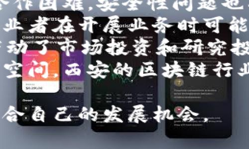 把放在$biao-ti$标签中/biao-ti西安区块链行业最新招聘动态与市场分析/biao-ti

西安区块链招聘, 区块链行业动态, 西安就业机会, 区块链人才需求/guanjianci

区块链技术作为一种颠覆性的创新，正在迅速改变各种行业的运作方式。西安作为中国西北地区的重要城市，近年来在区块链技术的发展和应用方面取得了显著进展。随着区块链企业的不断涌现，西安的区块链市场也在不断壮大，导致相关人才的需求日益增加。本文将深入探讨西安区块链行业的招聘动态、市场分析以及未来的趋势，为求职者和投资者提供有价值的信息。

区块链技术在西安的发展现状
西安在区块链技术的发展中逐步形成了良好的生态系统。随着国家对区块链技术的重视，再加上西安本地政策的支持，越来越多的创业公司和研发单位开始涉足区块链领域。这些公司涉及到多个行业，包括金融、医疗、供应链管理以及公共服务等，形成了多元化的发展格局。
近年来，西安举办了多场区块链技术大会和交流活动，这些活动不仅推动了本地企业之间的技术交流，也吸引了许多外地优秀企业前来投资设立分支机构。随着行业的发展，西安的区块链人才需求也不断攀升，尤其是在研发、运营及市场等方面的人才。

西安区块链行业招聘的现状
随着区块链行业的快速发展，西安的招聘市场也随之变得活跃。根据最新的数据反馈，目前西安的区块链公司招聘岗位主要集中在技术研发、项目管理、产品设计和市场推广等领域。在技术研发方面，求职者需要具备扎实的编程技能及区块链知识，熟悉以太坊、比特币等主流公链是基本要求。
此外，项目管理方面的岗位也在增加，这些岗位通常要求有较强的沟通能力和项目管理经验，能够在多方利益相关者之间进行协调。而在市场推广和产品设计方面，求职者则需要具备一定的市场洞察能力和创新意识。

招聘信息的获取渠道
想要获取西安区块链行业的招聘信息，可以通过多个渠道：
ul
    li招聘网站：各大招聘网站如智联招聘、拉钩网、猎云网等均设有专业的区块链招聘板块，求职者可以根据自身需求进行筛选。/li
    li行业论坛和专业社区：如区块链猫、链闻等专业的网站和论坛，不仅有最新的招聘信息，还有行业分析和企业动态。/li
    li社交媒体：许多公司会在微信、QQ等社交平台上发布招聘信息，关注相关的公司公众号和微信群，也可获取及时的招聘动态。/li
    li猎头公司：随着人才市场的专业化，许多猎头公司也开始关注区块链领域，求职者可以通过这些专业的招聘服务获得更多机会。/li
/ul

西安区块链人才需求分析
西安的区块链人才需求正在呈现出多元化的趋势。根据行业分析，目前技术研发占比最大，其次是市场推广和运营管理。随着区块链技术的不断成熟，企业对技术人才的要求也在提高，除了基础的编程能力外，深厚的算法和数据分析能力也是吸引公司的重要因素。
此外，西安的许多传统企业也开始尝试将区块链技术应用到自己的业务中，因此，这些企业对人员的需求将逐渐增加。求职者可以结合自身的背景，向这些传统行业转型中的企业进行表达，尤其是在项目管理、产品设计等岗位上，结合区块链知识的复合型人才将更受青睐。

西安区块链行业的未来发展趋势
随着监管政策的逐步完善及市场需求的不断增加，西安的区块链行业未来将迎来更多的发展机遇。预计在接下来的几年里，区块链行业将会吸引更多的投资者和创业者，尤其是在金融、物流、教育等领域的应用会越来越广泛。此外，随着技术的不断进步，区块链的安全性、可扩展性等技术问题将逐步解决，从而推动行业的发展。
根据行业协会的预测，西安区块链行业的年增长率预计将达到20%，而这将直接促进对相关专业人才的需求加大。因此，积极参与相关培训和学习将极大提高求职者在就业市场的竞争力。

西安区块链人才的素质要求
对于想要进入西安区块链行业的求职者来说，除了熟练掌握技术外，还需要具备一定的综合素质。其中，团队合作能力、创新能力以及学习能力是非常重要的。区块链行业是一个技术更新迅速的行业，求职者必须保持足够的学习热情，以适应行业的发展变化。
此外，由于区块链项目往往需要涉及到不同领域的知识，良好的沟通能力和项目管理能力也极为重要。在这个快速变化的市场中，能够跨界合作及灵活应对不同情况的复合型人才将更具优势。

求职者如何提升自身竞争力
在区块链行业日益竞争的背景下，求职者需要不断提升自身的综合素质。首先，可以通过参加专业的培训课程或相关的机器学习、数据分析、程序设计等启蒙课程，来补充自身的知识体系。同时，要保持学习的热情，关注区块链行业的最新动态与技术。
其次，可以参与开源项目或社区，为自己的简历增添亮点。通过实战经验提升自己的实际能力，有助于在求职中脱颖而出。此外，利用社交媒体建立良好的人脉关系，找寻行业内的导师或合作伙伴，将会极大提高自身的职场竞争力。

结论
随着西安区块链行业的逐渐壮大，相关的人才需求也在不断上升。求职者在这个充满机遇的行业中，应当积极关注市场动态，提升自身的综合素质与专业能力。通过合理的渠道获取招聘信息，并制定切实可行的求职策略，相信未来定会有更多优质的就业机会等待着每一位努力的求职者。

可能相关问题
ul
    li西安的区块链行业有哪些知名企业？/li
    li如何在西安找到合适的区块链工作机会？/li
    li西安区块链行业的薪资情况如何？/li
    li区块链岗位的工作内容与间隔是什么？/li
    li如何准备区块链面试？/li
    li西安区块链行业的挑战和机遇是什么？/li
/ul 

!-- 下面开始详细回答每个问题，确保每个问题有不小于550字的介绍 --

西安的区块链行业有哪些知名企业？
西安作为一个技术和文化交融的城市，近年来在区块链行业涌现出一批知名企业。这些企业在各自的领域中占据了一席之地，吸引了大量高端人才和投资资源。以下是几个在西安比较有影响力的区块链企业。
首先，西安链信科技有限公司是一家致力于区块链技术应用的企业，专注于医疗、教育、金融等多个领域。该公司以“链信”为核心产品，通过区块链技术提升数据的安全性和透明度，深受市场欢迎。
其次，西安敏建科技有限公司专注于资产上链及金融服务，这家公司正利用区块链解决传统融资中的信任问题，通过智能合约让融资流程更加高效。敏建科技的业务拓展迅速，已在多地设立分支机构。
另外，西安的一些高校和研究机构也在积极参与区块链技术的研究开发，像西安电子科技大学成立了区块链研究中心，集聚了一批科研人员和创新团队，推动了地方区块链技术的发展。
除了这些企业，西安的区块链商业生态也在渐渐成熟，许多初创公司纷纷涌现，均在为西安的区块链行业注入新的活力。在这样的行业环境中，求职者可以选择进入这些知名公司，或是尝试加入初创团队，参与到更具挑战性的项目中。

如何在西安找到合适的区块链工作机会？
在西安寻找合适的区块链工作机会，首先需要明确自己的职业方向和发展目标。不同的岗位对求职者的要求各不相同，例如技术岗需要较强的编程能力，而市场岗则需要较好的商务沟通能力。因此，首先要明确自身定位，从而进行目标岗位的搜索。
其次，利用各大招聘平台是获取招聘信息的重要途径。智联招聘、猎云网、拉钩网等专业的招聘网站均设有区块链招聘板块，求职者可以根据关键词搜索、地区筛选、薪资要求等条件来找到适合自己的工作。同时，定期查看更新，关注最新的招聘信息也很关键。
第三，参与各类行业会议及技术沙龙也是一个不错的方式。通过这些活动，求职者能够结识行业内的专家和企业负责人，拓宽人脉网络，这对获取招聘信息及行业动态非常有帮助。
最后，求职者可以选择联系猎头公司。许多猎头公司专注于区块链领域，能够帮助求职者更快地找到合适的岗位。通过这些专业的渠道，求职者将会更顺利地进入西安的区块链行业。

西安区块链行业的薪资情况如何？
区块链行业的薪资水平通常与职位、经验、技能水平、企业规模等因素密切相关。在西安，随着区块链技术的普及与应用，薪资水平也相应有所提升。
根据行业的普遍数据，区块链技术岗位的薪资水平相对较高。初级程序员的起薪一般在8000-12000元左右，随着经验的积累，薪资水平逐渐提升；而中高级岗位，如区块链架构师、技术主管等，年薪可达到20万至40万元，甚至更高。
相比其他行业，区块链岗位的薪资增幅较快，且由于市场对技术人才的需求大于供给，有望在未来持续上升。此外，随着企业规模的扩大及市场竞争的加剧，许多公司在薪资之外也会提供股票期权、年终奖金等奖励，以吸引和留住人才。
需要注意的是，不同公司对同一职位的薪资水平会有所不同，求职者在比较薪资时需考虑公司的行业地位及发展前景，而不仅仅是薪资数字本身。

区块链岗位的工作内容与间隔是什么？
区块链岗位的工作内容因职位类型而异，通常可以分为技术岗位、市场岗位、运营岗位等。对于技术岗而言，工作内容主要包括：开发智能合约、设计系统架构和进行技术调试等。技术人员需要对区块链原理有深入的理解，同时要具备代码开发能力，掌握如Solidity、Go等编程语言。
市场岗位的工作内容包括与客户沟通，分析市场需求，制定市场推广策略等。市场人员需要具备较强的市场洞察能力和良好的沟通技巧，通过有效的营销手段推广区块链产品，为企业带来客户和业务。
而在运营岗位中，工作内容则涵盖了项目的管理与执行，包括项目进度的控制、团队成员的协调及客户关系的维护等。运营人员需要具备较强的组织与协调能力，能够在复杂的环境中妥善处理各类问题。
在区块链行业，工作节奏较快，项目迭代与技术更新频繁，因此通常要求员工能灵活应变并具备持续学习的能力。同时，由于跨域合作的需求，各岗位之间的协作十分重要，区块链人才岗位之间的间隔往往较小，形成团队协作的良好氛围。

如何准备区块链面试？
准备区块链面试时，求职者首先需要透彻了解所申请职位的职位描述及相关技术。明确职位所需的技能之后，可以通过参加培训课程、阅读专业书籍、查看相关项目案例等方式提升自身的专业能力。
其次，针对常见的面试问题进行针对性准备也是必要的。区块链面试中，技numslashes:3术相关的问题通常包括对具体区块链原理的理解、智能合约的开发经验等。此外，求职者还可以结合自己的经历，准备一些成功的项目案例，并在面试中分享自己的具体贡献及学习收获。
同时，模拟面试也是不错的准备方式。可以找朋友进行模拟面试，帮助检验自己的表达能力、应变能力和心理状态。在模拟过程中，尽量熟悉面试流程，提前准备好自我介绍以及对公司及行业的理解，增加面试时的信心。
最后，面试结束后及时跟踪反馈。可以通过邮件感谢面试官，表达对这个岗位的热情和期待，这样也有助于给面试官留下一个好的印象。

西安区块链行业的挑战和机遇是什么？
西安的区块链行业发展虽然迅速，但也面临着众多挑战和机遇。在挑战方面，首先是技术标准和安全问题。区块链技术仍在不断演进，行业内缺乏统一的标准，使得各公司之间合作困难，安全性问题也成为广泛关注的焦点，涉及的行业包括金融、医疗、供应链等均受影响。
其次，政策监管也是一大挑战。虽然国家对区块链技术的支持不断加大，但相关法律法规仍不够完善，市场的规范化建设需要时间。而且当前区块链相对陌生的市场环境使得从业者在开展业务时可能面临更大的不确定性。
然而，挑战中也蕴藏着机遇。随着区块链技术的普及，越来越多的传统企业开始尝试应用这种新兴技术，尤其是在金融、电商等领域。同时，政府对区块链的重视程度不断提高，带动了市场投资和研究投入的增加，促使行业朝更大的方向发展。
另外，伴随着技术的不断改善，区块链的应用场景将进一步扩展，预计新的商业模式和产品将会不断涌现，进而提高市场对区块链人才的需求，为求职者提供了更为广阔的发展空间。西安的区块链行业，既是挑战也是希望，吸引着更多勇于创新的年轻人投入其中。

总的来说，西安区块链行业正处在快速发展的阶段，招聘市场活跃，对人才的需求不断上升。希望上述的信息能够为求职者提供一些实用的指导，帮助他们在这个行业中找到适合自己的发展机会。