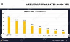 揭密区块链币最新骗局套