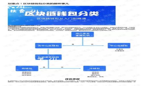    如何购买Tokenim并支付矿工费的全面指南  / 

 guanjianci  Tokenim, 矿工费, 加密货币, 数字资产  /guanjianci 

 什么是Tokenim？ 
 Tokenim是一种新兴的数字资产，它在区块链行业中展现出巨大的潜力。Tokenim不仅作为一种交易媒介，还能够代表资产的所有权、投票权或其他权益。其独特之处在于，它结合了传统加密货币的流动性和现代金融技术的便利性，让用户能够更轻松地进行交易和管理资产。

 Tokenim的购买流程通常涉及多个步骤，包括选择交易平台、创建账户、存入资金、购买Tokenim以及支付相应的矿工费。在此过程中，理解矿工费的概念及其支付方式至关重要。

 什么是矿工费？ 
 矿工费是区块链交易中为激励矿工（或验证节点）处理和确认交易而支付的费用。在以太坊等区块链网络中，矿工费通常以“Gwei”计量，而在比特币网络中，矿工费则以“satoshis”计算。

 矿工费的设定通常与交易的复杂程度、网络的拥堵程度及矿工的竞争程度密切相关。当网络繁忙时，矿工费可能会大幅上升。因此，了解如何合理设置矿工费对于确保交易的及时确认至关重要。

 如何购买Tokenim？ 
 购买Tokenim相对简单，以下是详细步骤：
ol
listrong选择合适的交易平台：/strong 首先需要找到一个支持Tokenim交易的加密货币交易所，如Binance、Coinbase等。确保选择的平台具有良好的声誉、用户友好的界面及合适的手续费结构。/li
listrong创建并验证账户：/strong 在选择的平台上注册账户，通常需要提供电子邮件地址和密码，并可能需要身份验证。/li
listrong存入资金：/strong 使用银行转账、信用卡或其他加密货币将资金存入账户。不同平台支持的支付方式可能有所不同，需选择适合自己的方式。/li
listrong购买Tokenim：/strong 在账户里找到Tokenim，选择购买数量并输入订单价格，确认交易。/li
listrong支付矿工费：/strong 在交易执行过程中，确保支付适当的矿工费以便尽快确认交易。/li
/ol

 如何支付矿工费？ 
 在购买Tokenim的过程中，需要支付矿工费，通常在交易所交易时会有相应的选项。以下是支付矿工费的一些具体步骤：
ol
listrong查看当前矿工费：/strong 在进行交易之前，查看当前网络的矿工费情况，许多交易平台会提供实时的矿工费估算工具。/li
listrong选择支付设置：/strong 在交易确认页面，用户通常可以选择支付的矿工费是“正常”、“高”还是“低”。选择高费通常能够更快地确认交易。/li
listrong确认交易：/strong 在确认页面上，审核交易信息，如果一切无误，则进行确认，系统将自动从账户中扣除矿工费。/li
/ol

购买Tokenim需要注意什么？
 在购买Tokenim的过程中，有一些问题需要特别关注，以下是几个重要提示：
ul
listrong确保平台安全：/strong 确保所选择的交易平台有良好的安全措施，包括双重身份认证、防护措施等。/li
listrong了解价格波动：/strong 像所有加密货币一样，Tokenim的价格可能会剧烈波动，因此在购买时建议关注市场行情。/li
listrong避免高矿工费：/strong 在网络繁忙时，矿工费可能会较高，尽量选择在网络较为平稳时进行交易，以节省成本。/li
listrong保持信息更新：/strong 关注Tokenim的官方信息，以了解任何可能的技术更新、硬分叉或其他变动。/li
/ul

 可能的相关问题及详细解答 

 问题1：如何选择合适的交易平台？ 
 选择合适的交易平台是购买Tokenim的第一步。以下是一些选择时需要考虑的因素：

ul
listrong安全性：/strong 确保平台具有良好的安全记录，包括资产保险、资金监管等。/li
listrong交易费用：/strong 不同平台的手续费结构可能各异，购买Tokenim前应仔细阅读平台的费用政策。/li
listrong市场流动性：/strong 选择流动性高的交易所，可以更快地完成交易，减少价格滑点。/li
listrong用户体验：/strong 界面友好的交易平台能够大大提高使用体验，特别是对于初次购买的用户。/li
listrong客户服务：/strong 确保交易平台能够提供快速且有效的客户支持，以便在出现问题时能够及时解决。/li
/ul

 在选择交易平台时，可以阅读相关的用户评价和论坛讨论，这能够帮助你获得第一手的信息。另外，也可以尝试在多个交易平台上开设账户，体验后选择最适合自己的。

 问题2：不同支付方式对矿工费的影响是什么？ 
 不同的支付方式在涉及加密货币交易时，其对矿工费的影响不是直接的，但间接地影响了交易的效率和成本：

ul
listrong银行转账：/strong 使用银行转账存入资金通常需要1-3个工作日，而市场行情可能在此期间发生变化，影响最终的购入价格。/li
listrong信用卡支付：/strong 使用信用卡购买加密货币通常能够即时获得，但不同根据具体银行的规定，手续费可能略高，这会影响总体交易成本。/li
listrong加密货币支付：/strong 直接使用加密货币进行交易通常可以快速完成，并且不受银行处理时间的限制，但需提前确认地址和金额，避免错误。/li
/ul

 总体而言，选择适合自己的支付方式能够减少时间成本和潜在的交易费用，因此在选择时需考虑个人的实际需求。

 问题3：如果网络拥堵，如何调整矿工费？ 
 当网络拥堵时，交易确认时间往往延长，此时可以通过调整矿工费来快速完成交易：

ul
listrong实时监控矿工费：/strong 通过在线工具监测实时矿工费，平台上提供的费用估计工具能够给出当前交易的推荐费用。/li
listrong设置优先级：/strong 在交易确认页面，设定高优先级的矿工费。例如，选择“高”费用选项，以便吸引更多矿工优先处理你的交易。/li
listrong重发交易：/strong 如果发送出去的交易长时间未被确认，可以重新调整矿工费并重发交易，确保在适当的费用范围内。/li
/ul

 同时，要注意重复发送的交易可能会影响原有交易的有效性，因此在重发时需确保原交易依然处于未确认状态。

 问题4：如何确保成功购买Tokenim？ 
 确保成功购买Tokenim需要遵循一定的步骤和注意事项：

ul
listrong资源准备：/strong 确保你拥有足够的资金，并且在选定交易平台上完成了身份验证及其他必要步骤。/li
listrong市场分析：/strong 在购买之前，应对Tokenim的市场趋势做一些分析，避免购买在高点。/li
listrong确认交易细节：/strong 在点击确认之前，仔细检查交易的数量、币种及费用，确保无误。/li
/ul

 通过以上步骤，可以有效降低购买失败的风险，确保购买的顺利进行。

 问题5：购买Tokenim的常见错误有哪些？ 
 在购买Tokenim的过程中，用户可能会犯一些常见错误，这些错误可能会导致财务损失或交易失败：

ul
listrong忽略安全性：/strong 选择不安全的交易平台。网络上存在许多虚假的交易所，这些平台可能会盗取用户的资金。/li
listrong不合理设置矿工费：/strong 设置过低的矿工费可能会导致交易不被确认，而设置过高则可能导致支付过多手续费。/li
listrong市场情绪驱动：/strong 投资决策受到市场情绪的影响，容易在高点买入而低点出脱，导致损失。/li
/ul

 避免上述错误，能够提高购买Tokenim的成功率以及投资的回报率。

 问题6：未来Tokenim的市场前景如何？ 
 对于Tokenim的市场前景，分析师们持不同看法，但总体有几个普遍的趋势：

ul
listrong技术创新：/strong 随着区块链技术的持续发展，Tokenim可能会引入更为高级的功能和应用。/li
listrong合规性提升：/strong 未来Tokenim将面对愈来愈严格的合规监管，但合规性也将使其更受到机构投资者的青睐。/li
listrong用户基础扩大：/strong 随着人们对数字资产的认识逐渐深入，Tokenim的用户将不断增加。特别是在金融科技的推动下。/li
/ul

 综合来看，Tokenim在未来仍具有较大的市场潜力，但投资者需要关注市场动态及相关政策的变化。 

以上内容提供了关于Tokenim购买及矿工费的全面而深入的介绍，希望帮助广大用户更好地了解如何在加密货币市场中进行操作。