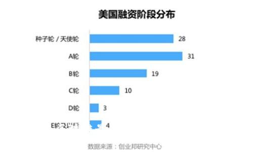 阿里云区块链最新动态与技术发展分析