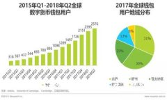 原子币与区块链：如何推