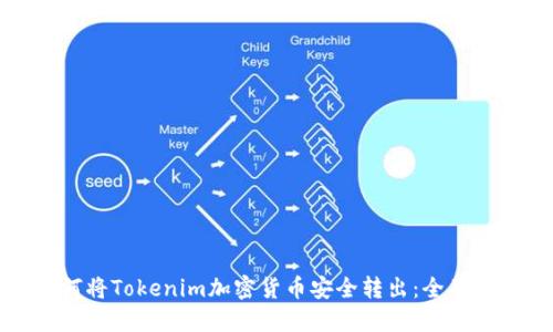 如何将Tokenim加密货币安全转出：全面指南