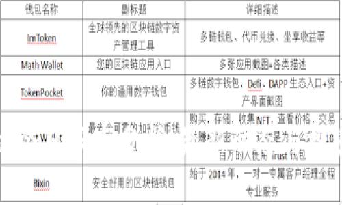 区块链今日股市分析：最新动态与投资机会