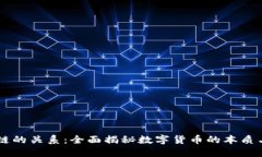 币与区块链的关系：全面