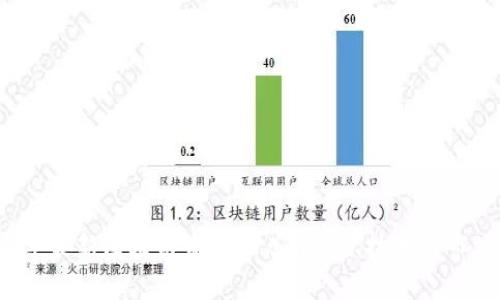 2023年最新区块链资讯汇总：趋势、技术与市场分析