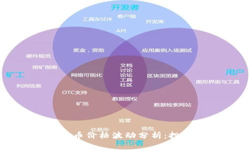 区块链技术与数字货币价格波动分析：投资者必读的市场动向