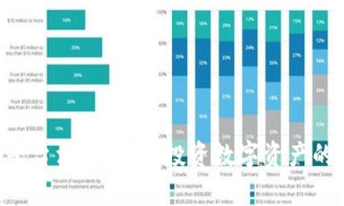 Tokenim平台深入解析：投资数字资产的最佳选择