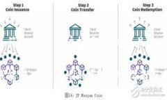 思考一个符合大众用户搜索需求并且的微信的钱