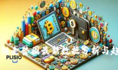 HF区块链走势图最新数据分析与趋势解读