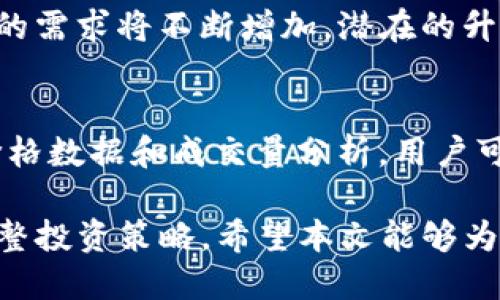    如何通过Tokenim平台安全购买TRX（波场币）  / 

 guanjianci  Tokenim, TRX, 波场币, 如何购买加密货币  /guanjianci 

 随着加密货币市场的蓬勃发展，越来越多的人想要投资和交易数字资产。其中，TRX（波场币）因其强大的生态系统和广泛的应用前景而受到关注。而Tokenim作为一款流行的加密货币交易平台，提供了便利的方式来购买TRX。本篇文章将详细介绍如何通过Tokenim购买TRX，并解答一些用户可能会遇到的问题。将包括平台特点、购买步骤、注意事项、常见问题等内容，以帮助用户顺利完成交易。 

 什么是TRX（波场币）？ 

 TRX，即波场币，是由波场基金会推出的数字货币。波场（TRON）是一个以去中心化为核心的区块链平台，旨在构建一个全球自由内容娱乐系统。TRX作为波场网络的原生代币，主要用于网络内的交易、内容创作激励及生态系统的构建。TRX不仅可以用于数字资产的交易，还能在波场的各种应用中使用，因此具备很大的投资价值。 

 Tokenim平台介绍 

 Tokenim是一个用户友好的加密货币交易平台，提供多种数字资产的交易选项，包括TRX。该平台的优势在于其简单易用的界面、强大的安全性及快速的交易速度。Tokenim还为用户提供了丰富的市场资讯，帮助用户进行投资决策。此外，Tokenim支持多种支付方式，方便用户购买加密货币。 

 如何在Tokenim上购买TRX 

购买TRX的步骤如下：

h4 第一步：注册Tokenim账户 /h4
 首先，用户需要访问Tokenim的官方网站，点击“注册”按钮，填写相关信息，包括邮箱、密码等，完成账户注册。务必使用安全的密码，并启用两步验证功能以提高账户的安全性。 

h4 第二步：完成身份验证 /h4
 在注册后，Tokenim通常会要求用户进行身份验证。根据相关法律法规，用户需要上传身份证明文件（如身份证或护照）及其他资料。这是为了遵守反洗钱（AML）和了解客户（KYC）政策。通过身份验证后，用户的账户才会被激活。 

h4 第三步：充值资金 /h4
 用户在购买TRX前，需通过各种支付方式向账户充值。Tokenim支持多种支付选项，如银行卡、支付宝、微信支付等，用户可以根据自身情况选择合适的方式。充值时，用户需注意交易手续费及处理时间。 

h4 第四步：购买TRX /h4
 资金到账后，用户可以进入Tokenim的交易界面，选择TRX交易对（如TRX/USDT或TRX/BTC），设置购买数量及价格，并确认交易。用户还可以选择市价单或限价单，如果选择限价单，则在达到指定价格时交易会自动执行。处理完成后，用户将拥有相应数量的TRX。

h4 第五步：安全保存TRX /h4
 购买TRX后，建议用户将其转移到私有钱包中，以保证资产的安全。Tokenim平台虽然采用了多重安全措施，但将加密货币存放在专属钱包中可以降低被黑客攻击的风险，增强账户安全。此外，用户还应定期检查钱包的安全性，并做好备份。 

 注意事项 

 在购买过程中，用户应当注意以下事项：

ol
li 合法性：确保所在国家和地区允许购买和持有加密货币。/li
li 手续费：了解Tokenim平台的相关交易手续费，以做好预算。/li
li 价格波动：加密货币市场波动较大，在购买时应注意价格变化。/li
li 账户安全：启用相关安全措施，避免账户被非法访问。/li
li 了解项目：在投资前，深入了解TRX及其背后的生态系统，以评估其投资价值。/li
/ol

 常见问题解答 

h4 问题1：Tokenim是否安全？ /h4
 Tokenim平台采取多重安全措施，确保用户资产和个人信息的安全。它使用行业标准的加密技术和防火墙来保护用户数据，此外，平台还提供两步验证功能，增强账户安全。用户需保持警惕，避免使用公共网络登录账户，定期更改密码，防范钓鱼攻击。

h4 问题2：TRX可以在哪里使用？ /h4
 TRX不仅可以在Tokenim等交易平台上进行交易，还能在波场生态内的各种应用中使用。例如，在去中心化应用（DApp）中，用户可以用TRX支付交易费、参与投票或购买内容。此外，某些在线商家也开始接受TRX作为支付方式，使得TRX逐渐融入日常生活。

h4 问题3：如何选择合适的购买时机？ /h4
 加密货币市场波动剧烈，因此选择合适的购买时机至关重要。用户可以通过技术分析、市场趋势以及新闻报道等方式进行判断。此外，关注市场情绪、社交媒体上的讨论、以及投资机构的动向，也能帮助用户更好地把握购买时机。 

h4 问题4：如何避免加密货币投资的风险？ /h4
 投资加密货币本身就具备一定的风险，为了降低风险用户应遵循几条原则：首先，要分散投资，避免将所有资金投入单一资产；其次，设定合理的止损和止盈点，及时调整投资策略；最后，阅读并了解市场动态及相关新闻，以保持警惕，做出理智判断。 

h4 问题5：TRX的未来发展前景如何？ /h4
 作为一个日益成熟的区块链项目，TRX的未来发展前景被广泛看好。波场不断推动开发生态，吸引更多的DApp和内容创作者加入。随着用户基础的增长以及更多应用场景的出现，TRX的需求将不断增加，潜在的升值空间不容忽视。然而，用户在投资时应保持理性，仔细审视项目的实际进展和市场环境。 

h4 问题6：如何进行TRX的技术分析？ /h4
 用户可以通过多种工具和指标对TRX进行技术分析，例如移动平均线（MA）、相对强弱指数（RSI）、布林带等。这些指标可以帮助用户判断市场趋势，识别超买或超卖的情况。结合历史价格数据和成交量分析，用户可以对未来价格走势做出更为准确的预测，降低投资风险。

 总结来看，购买TRX通过Tokenim平台是一个简单而有效的过程。在此过程中，用户需注意账户安全、市场趋势及购买时机，以实现投资收益。同时，应当持续关注加密市场，以便及时调整投资策略。希望本文能够为广大用户提供实用的指导，帮助大家顺利投资TRX。 