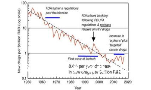 Tokenim钱包全面解析：安全、便捷的数字资产管理工具