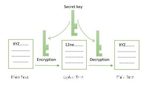 如何使用Tokenim查找对方的收款码？详细指南与常见问题解答