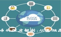 区块链与比特币的深度解析：从基础原理到应用