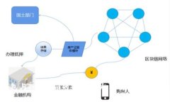 比太钱包与Tokenim的全面解析：选择最适合你的钱