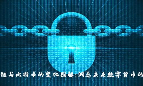 区块链与比特币的变化图解：洞悉未来数字货币的趋势