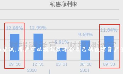在数字货币和区块链技术日益普及的背景下，许多人开始关注不同种类的钱包及其功能。关于“Tokenim”和“TP钱包”之间的关系，很多用户常常有相似的疑问：它们是否通用？

什么是Tokenim？
Tokenim是一种数字资产管理工具，旨在帮助用户安全、便捷地管理和交易各种数字货币。它具备用户友好的接口，允许用户在一个平台上查看其所有持有的加密资产、实时监控市场动态并便于进行交易。

什么是TP钱包？
TP钱包是一款多功能的数字货币钱包，支持多种主流和新兴的加密货币存储和交易。它以其安全性和灵活性而受到广大用户的青睐。TP钱包通常提供诸如去中心化交易、资产交换、Token发行等多种功能，从而满足不同用户的需求。

Tokenim和TP钱包的兼容性分析
当我们谈论不同数字钱包的通用性时，必须考虑到几个核心因素，包括支持的区块链、资产类型及其技术架构。

首先，Tokenim可能与TP钱包在支持的数字资产方面存在重叠。例如，两者都可能支持以太坊网络及其ERC20代币，或者比特币等主流加密货币。这意味着如果用户在Tokenim上持有某种代币，理论上可以通过TP钱包管理和交易相同的资产。

其次，两者的技术框架可能会影响其互通性。Tokenim和TP钱包都可能采用相似的区块链技术，但如果一款钱包采用了特定的安全协议或扩展功能，可能导致它们之间的数据无法直接交换。用户在转移资产时，可能需要先将Tokenim中的资产转移到一个共同支持的基础钱包中，再进行其它操作。

实用性与用户体验
解决Wallet之间的通用性也涉及用户的实用性需求。用户在选择数字钱包时，不仅关注资产的安全性，更注重操作的便捷性。Tokenim和TP钱包的界面设计、支持的功能是否符合用户的使用习惯、操作流程是否顺畅，都会是用户考虑的重要因素。

此外，用户在钱包之间转移资产的时候，可能会面临手续费、交易时间等额外因素，这可能影响到实际的使用体验。通常情况下，虽然不同的钱包之间可能存在一定的兼容性，但用户在进行操作前，仍需要仔细阅读相关的使用说明，以减少不必要的损失。

如何选择适合自己的钱包
在众多数字货币钱包中选择一款合适的工具，不仅仅是关注钱包之间的兼容性，还需要综合考虑多种因素：

1. **安全性**：选择具有多重身份验证和加密技术的钱包，保障个人资产的安全。
2. **资产支持**：确保所选择的钱包支持用户所持有的数字资产。
3. **使用体验**：钱包的用户界面应，方便日常操作。
4. **功能多样性**：若需要频繁进行交易或管理多种资产，选择功能丰富的钱包将更为合适。

总结
Tokenim和TP钱包在兼容性上存在一定的重叠，但用户在实际操作时，仍需根据自己的需求和体验进行选择。通过不断摸索和尝试，用户可以找到最适合自己的数字资产管理工具，享受区块链技术带来的便捷与安全。

无论选择哪种钱包，始终保持警惕、做好安全防护措施，才能在这条充满机遇与挑战的数字货币之路上走得更远。
