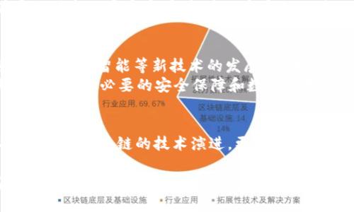    区块链领域新星刘晓云：最新动态与未来展望  / 
 guanjianci  刘晓云, 区块链, 最新动态, 创新未来  /guanjianci 

引言：区块链的崛起与刘晓云的影响
在数字化时代，区块链技术已成为一个炙手可热的话题。人们纷纷探讨其在金融、物流、医疗等领域的广泛应用。而在这一波浪潮中，刘晓云作为区块链领域的重要人物，凭借其独特的观点和创新的解决方案，引起了广泛的关注和讨论。本文将深入探讨刘晓云的最新动态及其在区块链行业中的重要影响。

刘晓云是谁？
刘晓云是一位杰出的区块链专家，具有丰富的实战经验和深厚的理论基础。他不仅在技术层面有所建树，还在区块链应用和商业模式创新方面表现突出。无论是在行业大会上的发言，还是在媒体上的采访，刘晓云总能带来令人耳目一新的见解。
他致力于推动区块链技术的应用落地，并通过教育和分享提升大众对区块链的认知。刘晓云信奉“技术赋能生活”的理念，努力探索区块链如何为各行各业带来变革。

最新消息：刘晓云的最新动态
近期，刘晓云在多个区块链论坛及会议上发表了重要的讲话，分享了他对当前区块链市场发展的看法。他认为，尽管区块链技术已经取得了一定进展，但仍有许多挑战和机遇等待着业界去探索和解决。
在某次行业峰会上，刘晓云提到，区块链技术的应用将越来越趋向于细分市场。他举例了分布式融资、数字身份和供应链管理等领域，强调了这些应用的潜在价值。他还分享了一些成功案例，展示了如何通过区块链技术提高交易的透明度和安全性。
除了市场洞察，刘晓云还谈到了技术方面的创新。他指出，区块链技术的底层架构依然有进一步的空间，特别是在提升性能和降低能耗方面。他提到，新的共识机制，比如权益证明（PoS）和分片技术，将在未来的发展中扮演重要角色。

创新点：刘晓云的独到见解
刘晓云对于区块链领域未来的展望，特别体现在他对技术创新的重视。例如，他对跨链技术的看法引发了热烈讨论。他认为，跨链技术将打破不同区块链之间的孤岛状态，推动更广泛的生态系统合作。他的这番话引起了与会者的共鸣，许多人开始思考如何在自己的项目中实现跨链互操作性。
更有意思的是，他提倡“去中心化金融（DeFi）”的普及，这在区块链领域中绝对是一大创新。他相信，DeFi不仅仅是在传统金融体系外进行的“替代品”，更应作为传统金融的一部分，逐步与之融合，提供更多的选择及便利。

刘晓云的文化影响力
刘晓云不仅是一位技术专家，也是一位传播者。他深知科技与文化的结合对社会发展的重要性。在多个场合，他强调区块链技术背后的哲学和价值观。他指出，区块链不仅仅代表一种技术，更是一种追求透明性、去中心化和公平性的社会理想。
在他的推动下，越来越多的人开始关注区块链背后的社会问题，例如数据隐私、数字身份的合法性等。他希望通过区块链技术，能够实现信息的真实透明，构建一个更加公正的社会。从这一点来看，刘晓云的影响力远超传统的技术专家，他在文化层面的贡献同样不可忽视。

未来展望：区块链的无限可能
那么，展望未来，刘晓云对区块链的看法又是什么呢？他相信，未来的区块链技术将会更加成熟，应用场景也将不断扩展。他提到，随着5G、人工智能等新技术的发展，区块链在综合生态中的作用会更加显著。
刘晓云特别强调了区块链与物联网（IoT）的结合。他认为，物联网设备的激增将使得区块链成为不可或缺的基础设施，能够为物联网设备提供必要的安全保障和数据处理能力。他的这一观点为参会者提供了新的思路，各种创新的应用想法随之而生。

总结：刘晓云的时代
综上所述，刘晓云作为区块链领域的一位重要人物，以其深入的行业洞察和独到的见解，正在推动着这一技术的发展。他的声音不仅影响着区块链的技术演进，更在文化层面引发了广泛的探讨。随着区块链技术的不断成熟，相信刘晓云将继续带领更多的人走在技术与文化的最前沿。

区块链的未来充满了无限的可能，而刘晓云无疑是这条道路上的一位开拓者。在他带领下，我们期待看到一个更加透明、公正和高效的世界。这不仅是技术的进步，更是人类追求理想的持续努力。无论在专业领域还是社会文化层面，刘晓云都将继续扮演重要的推动者角色。