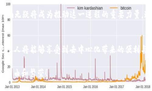   探索Tokenim与EOS的跨链映射：构建去中心化时代的新桥梁 / 
 guanjianci Tokenim, EOS, 跨链映射, 去中心化 /guanjianci 

引言：去中心化的未来
在当今数字资产快速发展的时代，区块链技术的不断创新为我们带来了无尽的可能性。从比特币到以太坊，再到越来越多的去中心化应用程序，各种技术层出不穷。在这样的背景下，Tokenim与EOS的映射融合引发了广泛关注，成为了科技爱好者与普通投资者热议的话题。

什么是Tokenim？
Tokenim是一个新兴的去中心化协议，旨在提供跨链资产管理解决方案。其主要功能是支持不同区块链资产的流通与交易，并极大简化数字资产的管理与操作。通过Tokenim，用户无需担忧各区块链之间的兼容性问题，使得资产的转移与交换变得更为顺畅。

EOS的创新与魅力
EOS是一个高效的区块链平台，致力于支持大规模去中心化应用程序（dApps）的开发。其通过独特的DPOS（Delegated Proof of Stake）共识机制，确保了交易的快速处理和高吞吐量。同时，EOS的可扩展性使得开发者能够在其上构建复杂的应用，极大地推动了整个区块链生态的繁荣。

Tokenim与EOS的映射：为何重要？
Tokenim与EOS的映射为资产流动性提供了新的解决方案。通常，不同区块链之间的资产移转需要经过复杂的操作，而这一过程往往会产生时间延迟和费用。而通过Tokenim的映射技术，用户可以在EOS区块链上轻松地操作Tokenim上的各种资产，为用户提供了极大的便利。

跨链技术的核心优势
跨链技术并不是一个全新的概念，但Tokenim与EOS的结合为其注入了新的活力。这种创新的映射技术不仅提高了用户的操作效率，同时也为整个区块链生态系统带来了更大的互通性。通过跨链技术，用户可以在不同链之间自由交易，打破了数字资产的孤岛现象。

两者的结合：技术架构与实施
Tokenim的映射技术依赖于智能合约和可靠的预言机系统。在EOS区块链上，Tokenim将设置智能合约，以确定资产的确权和流转。同时，预言机将担任桥梁角色，确保在不同区块链之间的数据准确传递。在这一架构下，用户只需简单操作，即可实现从Tokenim到EOS的资产映射。

用户体验：简洁与高效
用户体验是Tokenim成功的关键。通过简化操作流程，用户能够在最短的时间内完成资产映射，而不会遇到复杂的技术障碍。我们的目标是让每一个人都能轻松进行资产管理，无论他们的技术水平如何。

Tokenim的独特卖点
Tokenim的一个独特卖点在于其支持多种资产类型，这使得用户能够在一个平台上管理不同的数字资产。相比其他技术，Tokenim在跨链映射的表现上更为出色。这种多样性不仅丰富了用户的选择，也为多样化的投资策略提供了支持。

未来展望：去中心化的无限可能
随着Tokenim与EOS的合作不断深入，未来我们期待更多的技术创新和市场应用推广。去中心化的未来充满了希望，Tokenim无疑将成为推动这一进程的重要力量。通过不断用户体验、扩充资产种类，Tokenim将引领更多用户走向去中心化的世界。

结语：共同迈向去中心化
Tokenim与EOS的结合，不仅是技术上的突破，也是对去中心化理念的坚定支持。我们相信，随着技术的不断发展与完善，更多人将能够享受到去中心化带来的便利与机遇。无论是新手还是资深玩家，每一个参与者都将在这一场数字资产的革命中找到自己的位置。

去中心化的未来已经启航，而Tokenim则为这场航行提供了强有力的支持。让我们共同期待，未来的数字世界将更加开放、自由和繁荣！
