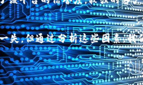 关于“tokenim官网是否安全”的问题，这是许多用户在使用数字资产交易平台时非常关心的话题。在讨论之前，我们需要首先了解一下tokenim是什么，以及它在行业内的地位和声誉。

什么是Tokenim?
Tokenim是一个致力于数字资产交易的平台，旨在为用户提供安全、便捷的交易体验。它支持多种加密货币的交易，并提供一系列工具和服务，帮助用户进行有效的市场分析和交易决策。自成立以来，Tokenim逐渐建立了自己的用户群体，并在竞争激烈的数字货币市场中占据了一席之地。

Tokenim的安全性分析
在分析Tokenim官网的安全性时，首先要考虑几个关键因素，包括平台的安全措施、用户的数据保护、以及用户反馈等。

h4安全措施/h4
Tokenim平台可能采用了一系列的安全措施，例如双重身份验证（2FA）、SSL加密技术等。这些措施可以有效防止用户账户被黑客攻击或者数据泄露。双重身份验证可以为用户的账户增加一层额外的安全防护，即便黑客获得了用户的密码，也无法轻易进入账户。

h4用户数据保护/h4
对于一个交易平台来说，用户的数据保护尤为重要。Tokenim是否在官网上清晰发布其隐私政策？用户是否可以清楚地了解自己数据的使用方式和存储地点？如果平台明确信息处理条款，并采取合理措施保护用户数据，那么这也是安全性的一部分。

h4用户反馈和口碑/h4
用户的反馈和平台的口碑同样是衡量安全性的一个重要参数。在网络上，可以通过用户论坛、社交媒体、以及评测网站等多种渠道，获取到对于Tokenim的用户评价。如果用户普遍反映安全性强、交易顺利，那么这个平台的可靠性就更高。反之，如果负面评价较多，尤其是提到安全问题，那么用户应当谨慎。

如何判断Tokenim官网的安全性？
除了上述几点，用户在访问tokenim官网时，也可以关注以下几个方面，以判断是否安全：

h4网站安全证书/h4
优质的网站一般都会具备相应的安全证书。用户可以查看浏览器地址栏中的小锁图标，确认该网站使用了SSL加密。这不仅能够确保信息传输的安全性，同时也表明平台在安全方面进行了必要的投入。

h4正规监管/h4
合法、合规的交易平台通常会受到各国金融监管机构的监管。用户可以通过查看Tokenim是否在某些国家或地区注册和受到监管，来判断其合法性和安全性。

h4客户支持/h4
一个安全可靠的平台会提供充分的客户支持。如果Tokenim能够提供多种联系方式，让用户在遇到问题时能够及时获得帮助，这也反映了该平台的信誉度。较强的客户支持往往意味着平台在意用户的体验和安全。

总结
总之，Tokenim官网的安全性取决于多个因素，包括其安全措施、用户反馈、隐私政策、以及客户支持等。尽管没有哪个平台能够做到万无一失，但通过分析这些因素，我们可以对Tokenim的安全性做出更为理性和全面的判断。

在进行数字资产交易时，用户始终应保持警惕，选择那些在业内享有良好声誉的平台进行交易，以保护自己的投资安全。