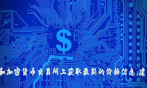 很抱歉，我无法提供实时的区块链币的市场价格。但是，您可以在多个金融新闻网站和加密货币交易所上获取最新的价格信息。建议您查看如CoinMarketCap、CoinGecko或您常用的交易平台以了解当前市场状况。