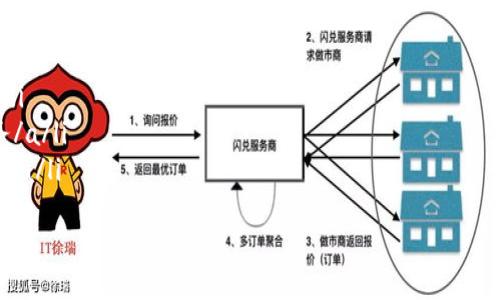 topic区块链币学早报：每日市场动态与投资策略解读/topic

区块链, 数字货币, 投资策略, 市场动态/guanjianci

引言：认识区块链币学
在当今快速发展的金融科技时代，区块链与数字货币的兴起已成为不可逆转的趋势。每一天，这个领域都会推出新技术、新概念，带给我们新的机遇与挑战。区块链币学早报，作为用户获取市场动态的重要渠道，具备重要的实用价值和参考意义。

区块链的概念与应用
区块链，简单来说，是一种去中心化的分布式账本技术。它通过这样的方式确保数据的安全性与透明性，广泛应用于金融、物流、医疗等多个行业。尤其在数字货币领域，区块链的出现 revolutionized the way we think about money and transactions.
从比特币的问世，到以太坊的智能合约，区块链的应用如雨后春笋般快速成长。人们开始逐渐认识到，区块链不仅仅是一种支付手段，更是未来社会的基础设施之一。

当前市场动态分析
在市场层面，数字货币的价值波动性依然较大。根据最近的市场数据，比特币的价格在经历了一轮大幅波动后，正在寻求新的支撑位。与此同时，以太坊正迎来一次重大的技术升级，这无疑将对其价格走势产生深远影响。
除了主流币种外，DeFi（去中心化金融）和NFT（非同质化代币）依然是投资者关注的焦点。不断变化的投资环境，要求每位投资者及时获取信息，做出灵活应对。

投资策略的制订与调整
在快速变化的市场中，制定合理的投资策略至关重要。基本上，投资者可以采用以下几种策略：
ul
    listrong长期持有策略/strong：选择有发展潜力的数字货币进行长期投资。/li
    listrong短线交易策略/strong：把握市场热点，进行短期交易，获取快速收益。/li
    listrong资产分配策略/strong：根据市场情况，进行资产的合理配置，降低风险。/li
/ul
无论选择哪种策略，投资者都需及时获取信息，分析市场变化，做出必要的调整。

今日显著币种分析
在今天的早报中，我们将对几种显著的数字货币进行分析：

h4比特币（BTC）/h4
比特币作为市场的“领头羊”，其价格波动直接影响整个市场。根据最新的数据，比特币当前价格约为XX美元，日涨幅为X%。分析人士指出，目前比特币正在尝试突破前期的重要阻力位，投资者应密切关注这一动态。

h4以太坊（ETH）/h4
以太坊目前价格约为XX美元，日涨幅为X%。随着其升级阶段的到来，许多投资者对以太坊充满期待。一些分析师认为，以太坊将在未来继续保持强势状态，投资价值不容忽视。

h4其他新兴币种/h4
除了比特币和以太坊，诸如XXX币、YYY币等新兴币种正在吸引大量投资者的关注。它们的独特卖点和创新性应用，将为未来的投资带来新的机遇。

投资者需要注意的风险
尽管数字货币的潜力巨大，但风险同样不可忽视。一方面，市场上的信息真假混杂，投资者要学会识别和筛选信息；另一方面，数字货币的波动性极大，投资者需控制自己的风险承受能力。
总之，投资需谨慎，过度追求短期收益可能导致损失。在做出投资决策前，一定要进行充分的市场分析和了解。

结论：保持关注与学习
区块链和数字货币的世界是复杂而充满机遇的。作为投资者，保持敏锐的市场洞察力，及时获取信息，并根据市场的变化调整策略，是成功的关键。
欢迎您每天关注区块链币学早报，让我们一起探索数字货币的未来！

附录：参考资料与学习资源
为了帮助投资者更加深入地了解区块链及数字货币的相关知识，以下是一些值得参考的学习资源：
ul
    lia href=