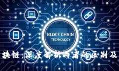 比特币与区块链：深度解析两者的区别及其独特