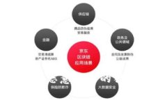 深入揭秘：Tokenim恶意软件的独特特征与防御策略