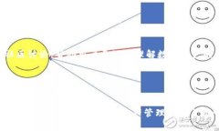 Tokenim是一个基于区块链技术的项目，专注于数字