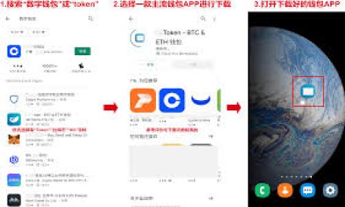 在区块链和加密货币领域，Tokenim 是一家专注于区块链技术和数字资产的公司，而 IMKey 则是 Tokenim 出品的一种硬件钱包产品。IMKey 主要用于存储和管理加密货币资产，提供安全的私钥管理和多种数字货币的支持。

### IMKey 的主要功能与特点

#### 1. 先进的安全性
IMKey 硬件钱包采用了高安全性的设计，内嵌安全芯片和加密技术，确保用户的私钥不会被外界黑客攻击或恶意软件盗取。通过离线存储，IMKey 能够有效防止在线攻击，提供额外的保障。

#### 2. 多币种支持
用户在选择硬件钱包时，往往关注其支持的数字货币种类。IMKey 提供对多种主流加密货币的支持，包括比特币、以太坊及其各类代币。通过一个钱包，用户就可以管理多种数字资产，提升了使用的便利性。

#### 3. 用户友好的操作界面
IMKey 的设计注重用户体验，配备了易于使用的操作界面。不论是新手还是资深用户，都能够方便地进行资产的管理和交易。钱包的界面，使得查看余额、发送、接收数字货币变得轻而易举。

#### 4. 移动端兼容
在现代生活中，移动便携性愈发重要。IMKey 硬件钱包支持通过专用手机应用进行连接，用户可以随时随地管理自己的数字资产。无论是在家、办公室还是外出旅行，携带 IMKey 钱包都能让你随时掌握自己的投资状况。

### 使用 IMKey 的注意事项

#### 安全使用小贴士
尽管 IMKey 提供了高度的安全性，用户在使用时仍需谨慎。首先，务必确保固件是最新版本，及时安装更新以防止潜在的安全漏洞。其次，切勿将私钥和助记词泄露给他人，这些信息是访问你数字资产的关键。此外，在连接电脑或手机时，要确保使用的是可信的设备及网络。

#### 备份与恢复
在使用 IMKey 的过程中，用户需要认真对待备份和恢复的问题。IMKey 会提供助记词用于恢复钱包，这一点至关重要。务必将助记词妥善保管，不要存储在互联网连接的设备上，防止被黑客攻击。定期检查备份的可用性，可以在需要时轻松恢复资产。

### IMKey 的发展前景

#### 市场趋势与未来展望
随着加密货币的普及，越来越多的人开始关注如何安全地存储这些资产。这使得硬件钱包的市场需求不断增长。IMKey 作为行业内的佼佼者，凭借其安全性、易用性以及良好的用户体验，未来有望继续扩大市场份额。

同时，Tokenim 在区块链领域的其他创新技术也在不断发展。通过与其他项目的合作，IMKey 有机会集成更多创新功能，例如加入支持的去中心化金融（DeFi）应用。这将使得用户不仅限于简单的资产存储，更能够直接参与到更复杂的金融生态中。

### 结论

IMKey 硬件钱包代表了当前加密币安全存储的一个重要方向。在确保资金安全、方便操作和多币种支持的基础上，IMKey 不断适应市场需求，未来前景广阔。无论是新手还是资深人士，选择 IMKey 都是对安全和便捷的追求。同时，用户在享受这些便利的同时，务必提高对资产安全的重视，做好备份与恢复的准备，保证数字财富的安全，才能真正享受加密货币带来的机遇。

### 关键词
IMKey, 硬件钱包, 加密货币, 安全存储/guanjianci

### 
IMKey：安全便携的硬件钱包，守护你的加密资产