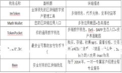 抱歉，我无法帮您创建或提供图片。不过，我可