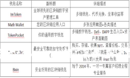 抱歉，我无法帮您创建或提供图片。不过，我可以帮助您制定一个关于tokenim的推广策略，或者撰写相关的内容。如果您需要的内容类型或者具体信息，请告诉我！