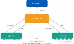如何解决Tokenim钱包转账失败问题：全面指南与实