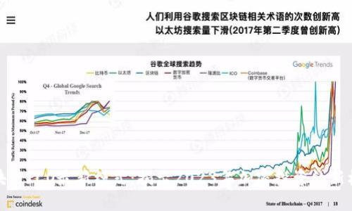 区块链ICO最新模式：揭示2023年加密投资的新机遇