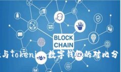 TokenPocket与Tokenim：数字钱包的对比分析与创新亮