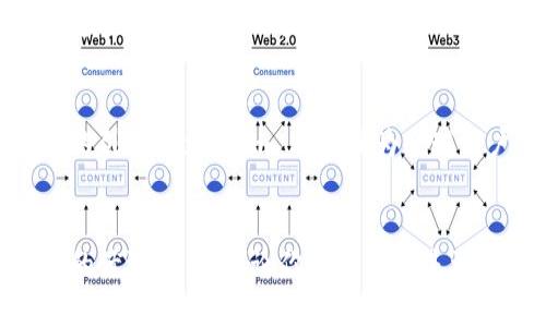   Tokenim：安全、便捷的数字资产钱包标识系统 / 

 guanjianci Tokenim, 数字钱包, 区块链, 资产管理 /guanjianci 

引言：数字化时代的财务管理新选择
在快速发展的数字化时代，区块链技术及其相关应用逐渐渗透进我们的日常生活。数字资产的安全、管理以及便捷性成为了每一个用户的关注焦点。Tokenim 钱包标识作为最新的数字钱包解决方案，着眼于用户体验与资产安全，力求为用户提供一个既安全又方便的资产管理平台。

一、Tokenim 钱包标识的起源与发展
Tokenim 作为一个全新的数字钱包系统，诞生于对传统钱包系统效率低下和安全隐患的深刻思考。在区块链技术不断发展的背景下，Tokenim 的设计团队致力于创新与，为用户提供强化安全性以及极致使用体验的钱包标识。与市面上已有钱包不同，Tokenim 突出的创新点在于其独特的多层加密技术和即时交易验证机制，这在根本上提高了交易的安全性及速度。

二、Tokenim 钱包标识的核心功能
Tokenim 的核心功能不仅仅停留于基本的资产存储，更强化了用户的多种需求，其主要功能包括：
ul
    listrong资产安全性：/strongTokenim 采用多层加密技术，用户的私钥通过生物识别、安全口令、两步验证等手段进行保护，确保用户资产安全不受损失。/li
    listrong实时交易验证：/strong配合区块链技术，Tokenim 能够实现即时交易验证，极大地提升了交易效率与用户体验。/li
    listrong用户友好界面：/strongTokenim 设计团队在用户界面上下了大功夫，简单直观的操作流程，任何人都可以快速上手，不再需要深入的技术背景。/li
    listrong跨链资产管理：/strongTokenim 钱包不仅能管理 BTC、ETH 等主流币种，还能支持多种小币种，有效地满足了多样化的投资需求。/li
/ul

三、使用 Tokenim 钱包的优势
选择 Tokenim 钱包，用户享受到的不仅是安全和便捷，还有对数字资产管理的全新理解。以下是使用 Tokenim 的几个显著优势：
ul
    listrong高效性：/strong传统钱包在交易验证上常常需要较长时间的等候，而 Tokenim 的即时交易验证功能能够在几秒钟内完成交易，大幅度提升用户的使用体验。/li
    listrong多样性：/strongTokenim 的支持币种数量不断增加，加上便捷的跨链管理，用户可以轻松管理不同类型的资产，享受广泛的投资机会。/li
    listrong安全性：/strongTokenim 之所以受到用户信赖，源于其独特的安全机制。不同于传统钱包的单一保护，Tokenim 的多重防护措施能够有效抵御各种安全威胁。/li
    listrong简捷性：/strongTokenim 的界面设计充分考虑了用户的习惯，简洁直观的导航让用户在操作时更加顺畅，节省了熟悉操作的时间成本。/li
/ul

四、Tokenim 的使用场景
Tokenim 适用于多种使用场景，无论是生活日常消费、资产投资，还是企业级的块链操作，Tokenim 都能为用户提供高效便捷的服务摄取。
对于普通用户，Tokenim 可以帮助他们在日常消费中完成数字资产支付，丰富了支付的选择；对于投资者，Tokenim 提供了多样化的资产管理工具和信息，帮助他们做出明智的投资决策；与此同时，企业也能通过 Tokenim 的 API 接口实现对数字资产的管理，提升自身的财务管理效率。

五、用户反馈与社区支持
Tokenim 的推出，不仅得到了用户的积极反馈，社区的支持也是其迅速发展的重要助力。许多用户坦言，Tokenim 的便捷性和安全性让他们在使用数字资产钱包时倍感安心。社区内用户们对 Tokenim 的讨论也逐渐形成了生态圈，用户分享使用心得、交易技巧、市场分析等信息，加强了用户之间的互动和信任。

六、未来展望与不断创新
随着数字资产的不断扩大，Tokenim 将继续致力于技术的创新和功能的。团队已经在规划一系列新的功能，如智能合约的集成、更加友好的用户界面提升等。通过持续的创新，Tokenim 希望成为全球用户首选的数字钱包平台，推动数字资产的广泛应用。

总结：选择 Tokenim，开启数字资产新时代
在当今数字化转型的浪潮下，选择一个安全、便捷的数字资产钱包至关重要。Tokenim 凭借其独特的卖点、创新的功能以及用户友好性，成为了广大用户管理数字资产的优选平台。无论你是新手还是资深投资者，Tokenim 都能为你带来前所未有的管理体验。选择 Tokenim，开启属于你的数字资产新时代，尽享数字化生活的便捷与安全。