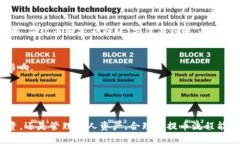 在Tokenim中提取币种到交易所的过程可以细分为几