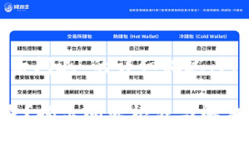 以下是关于“tokenim更新后闪退”的详细描述，包括可能的原因和解决方案。

  Tokenim更新后为何闪退？揭示问题根源与解决方案