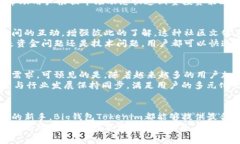   如何利用Big钱包Tokenim实现数字资产管理的革命