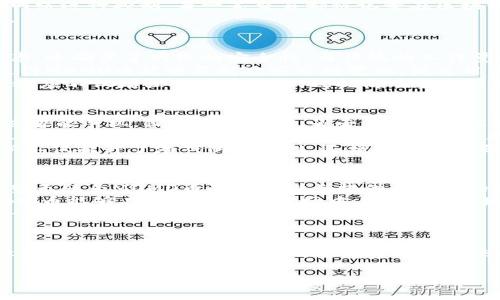 xiaozhuan区块链MOMO币：新一代数字资产的独特卖点与创新分析/xiaozhuan  
区块链, MOMO币, 数字资产, 加密货币/guanjianci

引言：区块链技术的崛起
随着科技的迅猛发展，区块链技术逐渐成为现代社会一种不可忽视的力量。它赋予了数字货币新的生命，尤其是在加密货币市场中，各种新型币种层出不穷。MOMO币，作为一种新兴的数字资产，凭借其独特的卖点与创新点，吸引了众多投资者与用户的关注。本文将深度探讨MOMO币背后的技术理念、应用场景以及未来发展前景。

MOMO币的基础概念
MOMO币基于区块链技术，旨在为用户提供一个更安全、更高效的交易环境。它的核心理念是去中心化，这意味着没有任何一个组织或个人可以对整个网络进行控制。每一笔交易都被记录在区块链上，确保信息的透明性和不可篡改性。
同时，MOMO币也鼓励用户通过参与网络维护和交易，获得相应的奖励。这种激励机制不仅提升了用户参与的主动性，还推动了网络的稳定性和安全性。

MOMO币的独特卖点
MOMO币在众多数字资产中脱颖而出的原因，除了技术背景外，更在于其独特的卖点。首先，MOMO币采用了先进的共识机制，该机制不仅提高了交易效率，还确保了网络的安全性。与传统的工作量证明(PoW)和权益证明(PoS)相比，MOMO的共识机制更加环保，减少了能源消耗。
其次，MOMO币注重生态系统的建设。它不仅仅是一个交易平台，更是一个多元化的数字生态系统，允许各种应用程序和服务在其上开发。这种灵活性使得MOMO币能够不断适应市场变化，满足用户日益多元化的需求。
最后，MOMO币还引入了社交元素，鼓励用户之间的互动与合作。通过社交功能，用户可以分享投资经验、交流技能，从而形成一个紧密的社区。这种社区效应不仅增强了用户粘性，也提高了整个网络的活跃度。

MOMO币的应用场景
MOMO币的应用场景非常广泛，涵盖了多个领域。首先，在在线支付领域，MOMO币可用作数字货币进行支付，提供更快速、安全的交易体验。用户只需通过智能手机，便可完成支付，省去了传统手段的繁琐步骤。
其次，MOMO币在数字内容创作领域同样具备潜力。内容创作者可以通过MOMO币直接获得用户的打赏，减少中介环节，提升收入的透明度。此外，用户也能通过MOMO币参与内容的投票与充值，更加主动地参与到内容生态中。
再者，MOMO币还可广泛应用于游戏行业。游戏开发者可以利用MOMO币设计出全新的游戏内经济体系，给予玩家更多的奖励选择和交易方式。这种创新不仅提升了游戏的趣味性，还增强了玩家之间的互动。

MOMO币的市场前景
随着区块链技术的不断成熟，MOMO币的市场前景被普遍看好。首先，随着越来越多的人接受数字资产的理念，MOMO币的用户基础在不断扩大。这一趋势无疑为MOMO币的价值增长提供了强大的支持。
其次，MOMO币团队在不断和迭代技术方面显示出其实力。他们致力于推动MOMO币向更加高效和用户友好的方向发展。这种持续的技术创新，使得MOMO币能够在竞争激烈的市场中占据一席之地。
最后，国际市场的拓展也是MOMO币未来发展的一个重要方向。随着全球对数字资产的关注度上升，MOMO币有望借助这一趋势，通过国际化的布局进一步拓展其影响力。

结语：MOMO币的未来展望
在数字经济快速发展的今天，MOMO币作为一种创新的数字资产，凭借其独特的卖点与广泛的应用场景，展现出了强大的生命力。虽然市场竞争激烈，但凭借其先进的技术、灵活的生态系统和活跃的社区，MOMO币无疑能在未来的数字货币市场中占据重要地位。对于投资者而言，参与MOMO币的不仅仅是投资收益，更是一场数字经济的探索之旅。

未来，MOMO币将继续探索与创新，努力成为数字资产领域的领军者。在不断变化的市场环境中，它是否会成为明日之星，值得所有参与者共同期待。