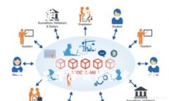 提取pig币到Tokenim的过程相对简单，但也需要遵循