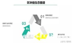上海区块链币数图重磅发布：全景式揭示区块链