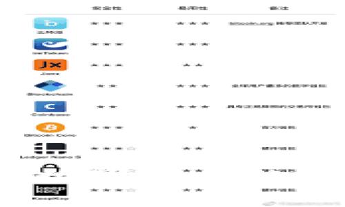 解密区块链EP币：数字货币的未来与投资新机遇
