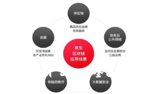 如何部署Tokenim DApp：全面指南与最佳实践