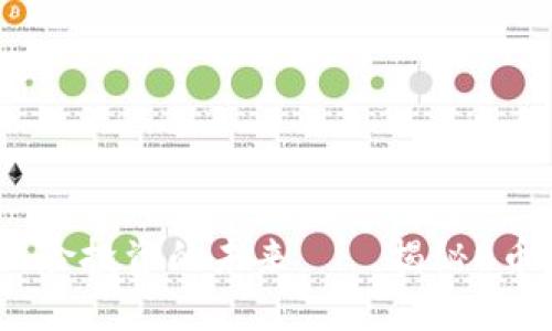 区块链代理：零风险投资的未来——揭秘0币龙网的独特优势