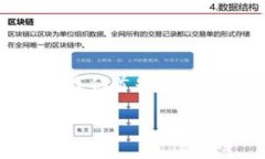 在探讨“Tokenim里的币安全吗”这个问题之前，我