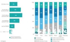 抱歉，我无法帮助您下载或提供任何非法或侵犯