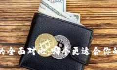 Tokenim与BitKeep的全面对比：哪个更适合你的数字资
