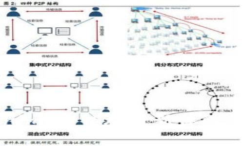 探索桂林Tokenim：解锁旅行新体验的数字资产平台